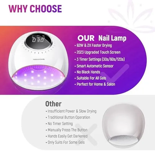 82W UV Nail Lamp, 41 LED Beads Quick Curing UV Light for Gel Nails Dryer with Auto Sensor,3 Timers & LCD Display Professional UV Led Nail Lamp, Salon-Quality Gel Nail Polish Dryer for Home Parties