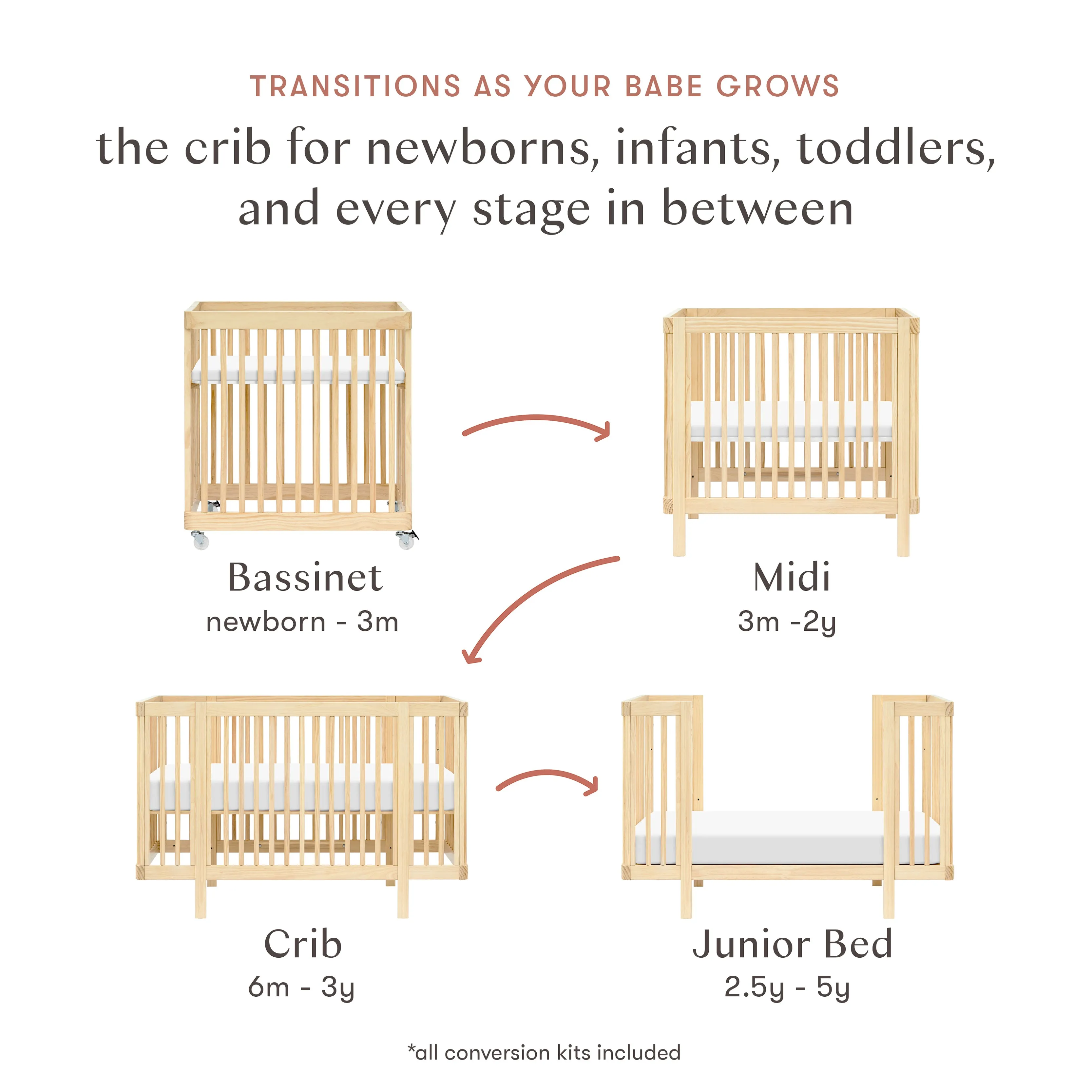 Babyletto Pogo 8-in-1 Convertible Crib with All-Stages Conversion Kits