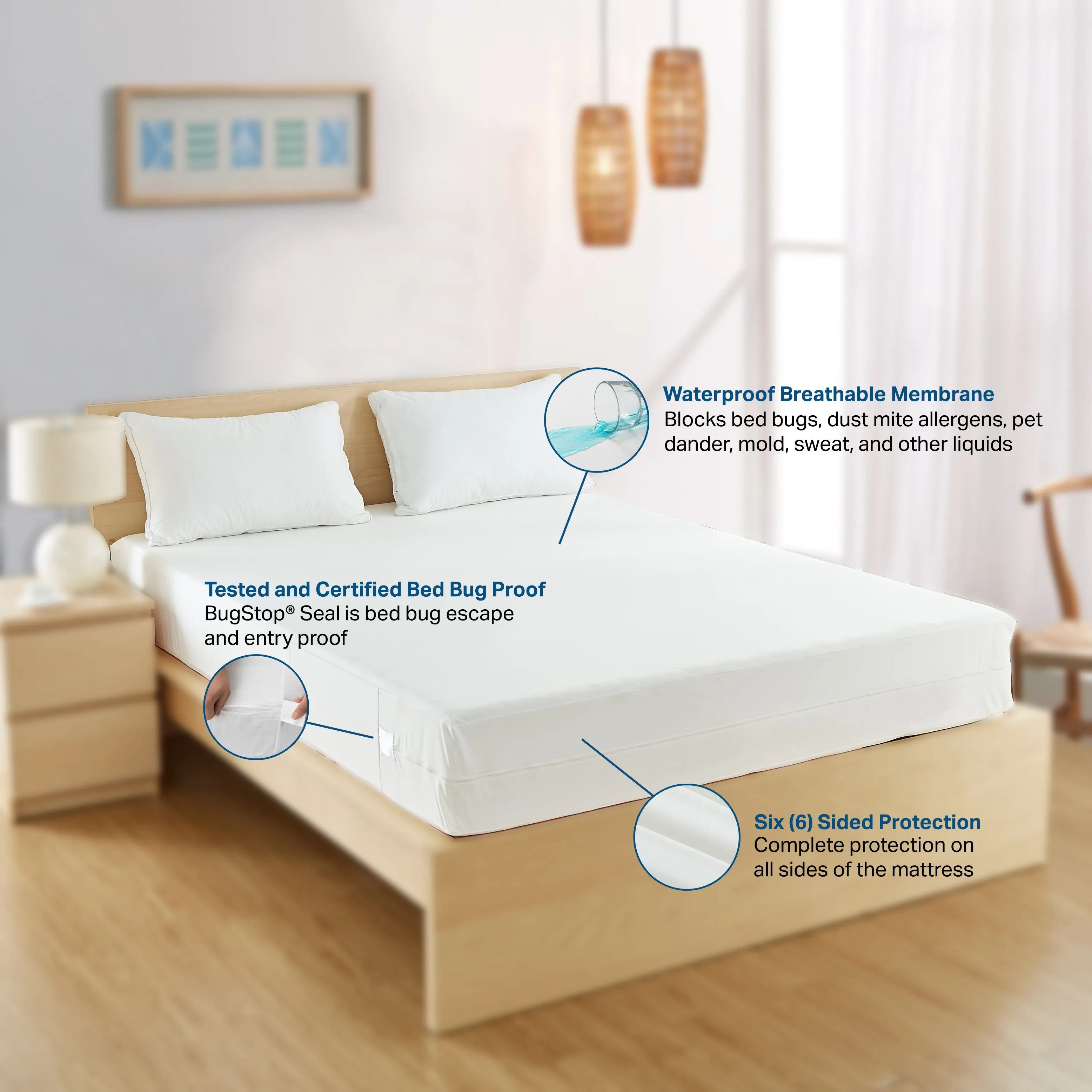 BedBug Solution™ Hybrid Zippered Mattress Encasing - Stretches To Fit 9-12" Mattresses