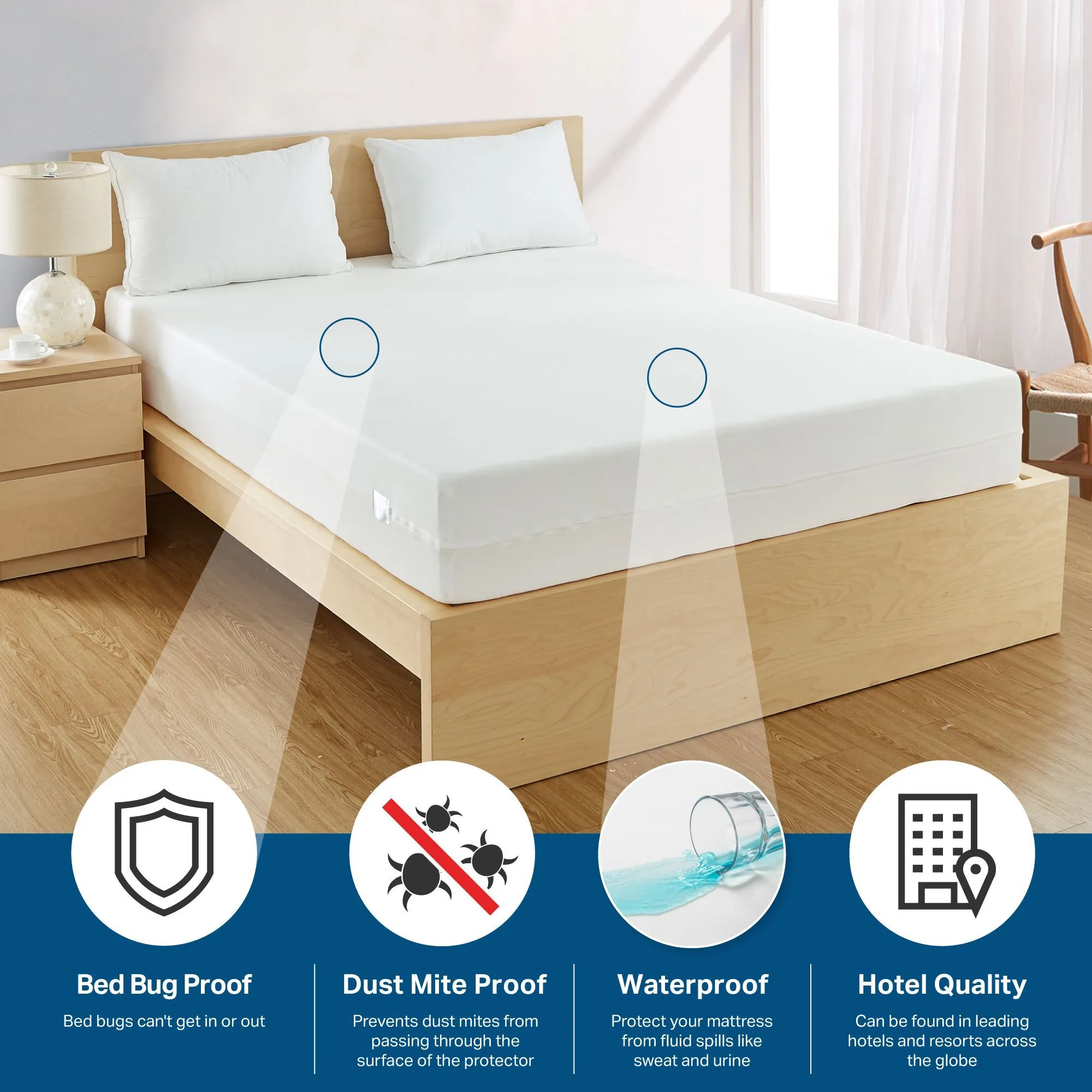 BedBug Solution™ Hybrid Zippered Mattress Encasing - Stretches To Fit 9-12" Mattresses