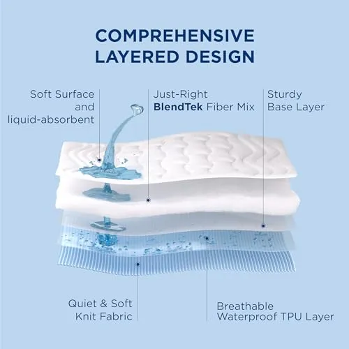 Bedsure Twin Mattress Pad Waterproof - Thick Quilted Fitted Mattress Protector with 8-21" Deep Pocket, Soft Mattress Topper for Twin Size Bed, Breathable Mattress Cover Padded, 39x75 Inches, Grey