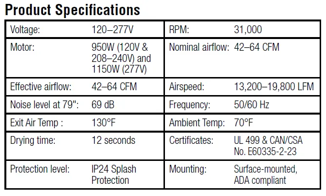 Bradley® 2923-28B Aerix ® High Speed Hand Dryer - Black Epoxy on Aluminum Automatic Universal Voltage Surface-Mounted ADA Compliant