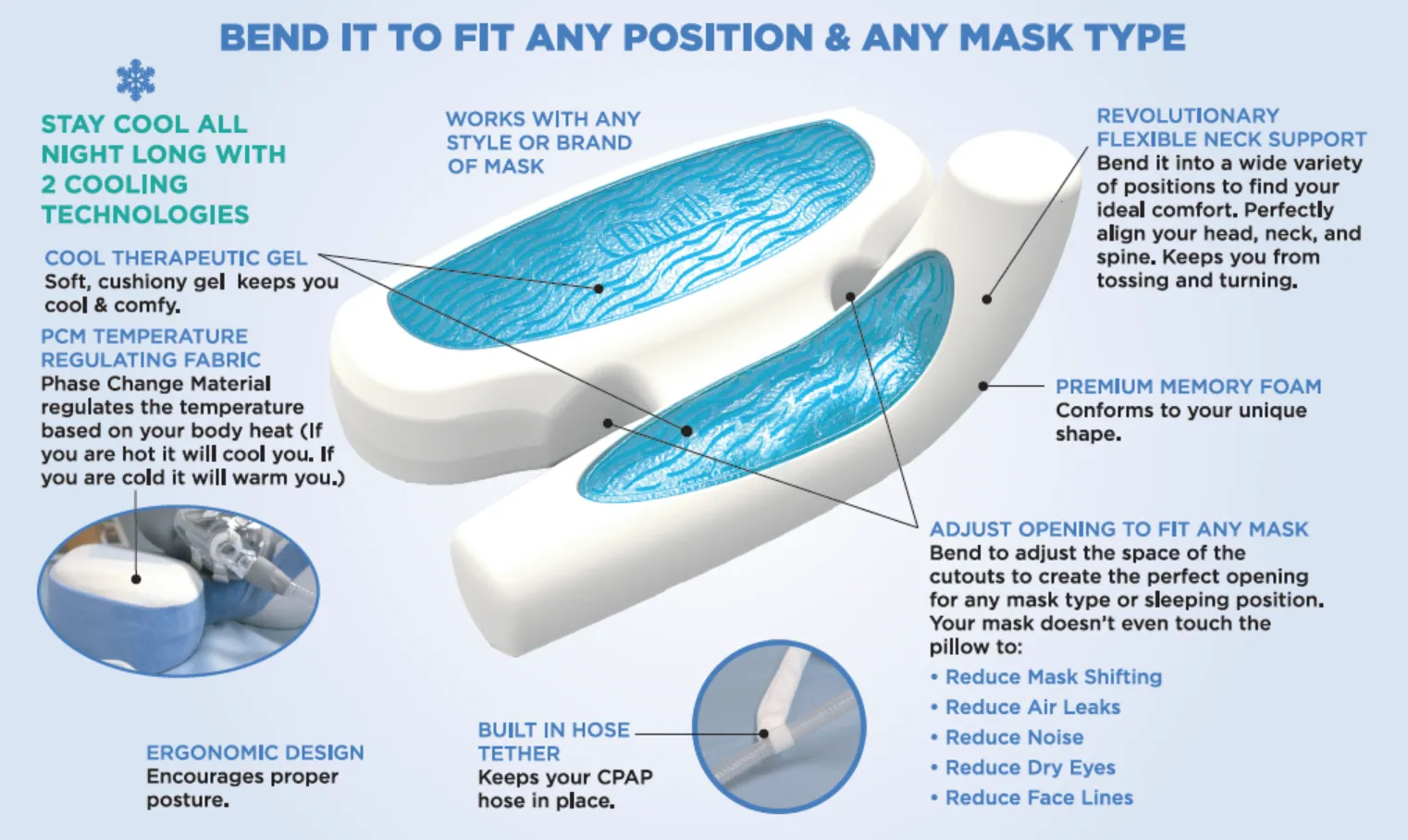 Contour CPAP Cool Flex Pillow