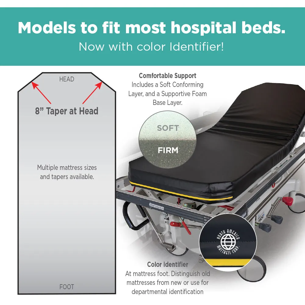 Hausted Transportation	 (Model 600) 4" Standard Stretcher Pad with Color Identifier