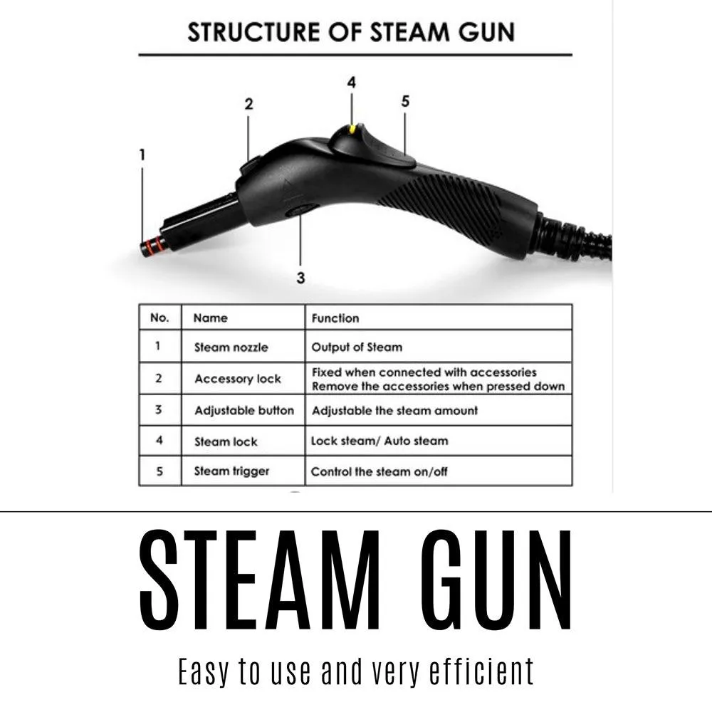 High Pressure Steamer 18 IN 1