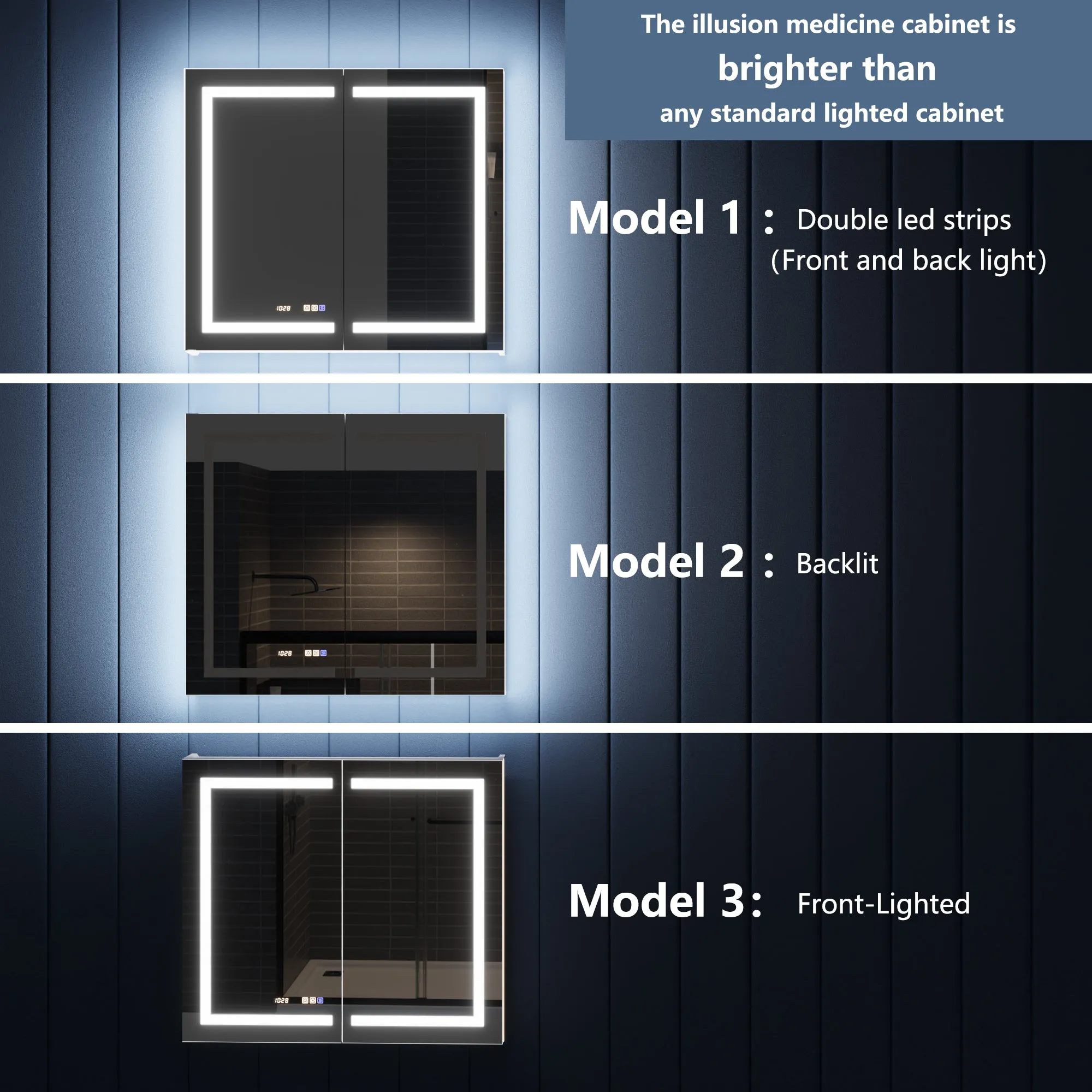 Illusion-B 36" x 36" LED Lighted Inset Mirrored Medicine Cabinet with Magnifiers Front and Back Light