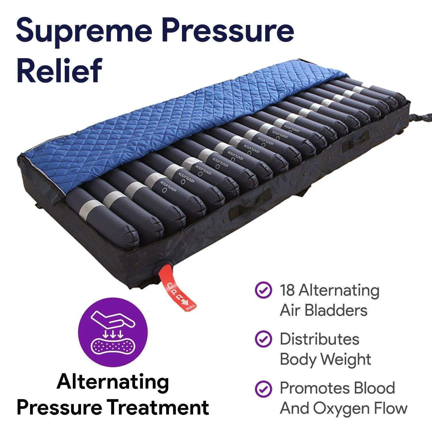 Low Air Loss Alternating Pressure Overlay - Bed Sore Pressure Pad