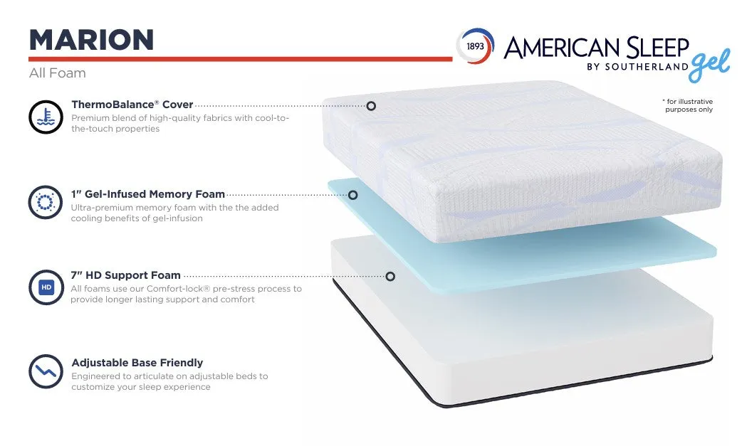 Marion Gel Foam 8" Deep Mattress for the Hidden Desk Bed